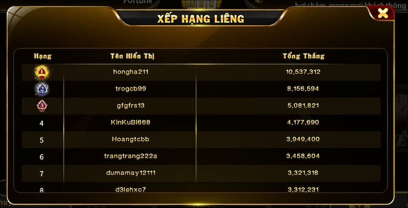 Liêng HitClub: Hướng dẫn một vài thủ thuật cho tân thủ 4 Thuật ngữ chơi bài liêng cơ bản nhất