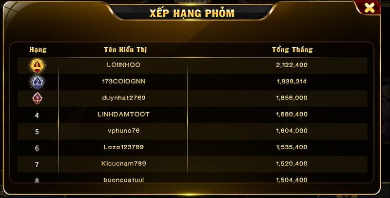 Phỏm HitClub: Hướng dẫn chi tiết cách chơi cho tân thủ 4 Cách chơi game bài phỏm Hit Club chi tiết nhất